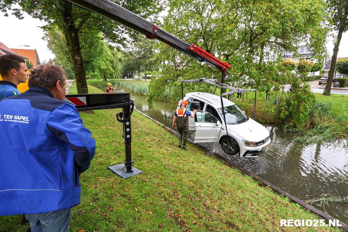 Auto te water langs de Singel